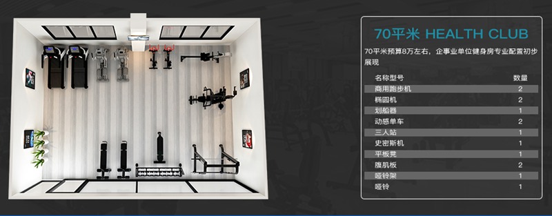 70平方健身室-米兰健身器材企事业健身解决方案 70平方健身室-米兰健身器材企事业健身解决方案