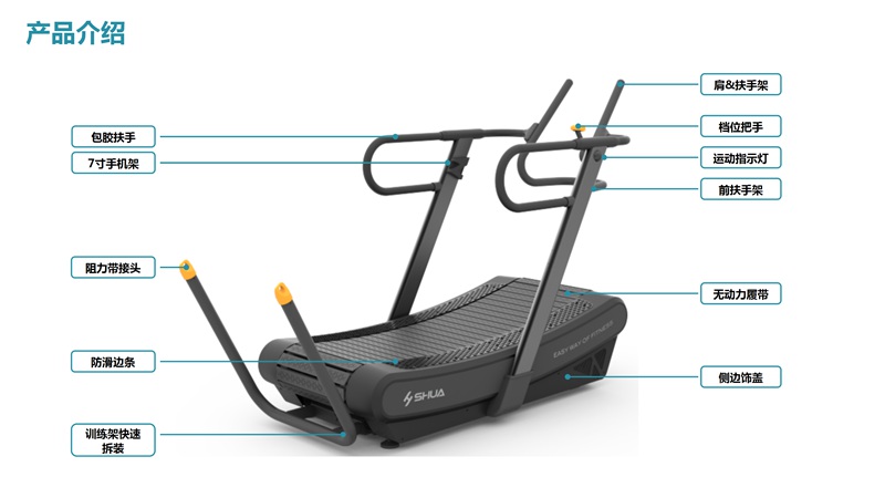 米兰SH-T901Z无动力跑步机-广西米兰·(milan)中国健身器材有限公司